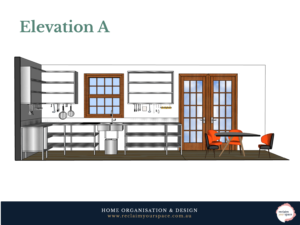 Interior decorating: kitchen design: elevation A