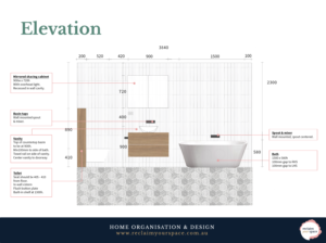 Interior decorating: bathroom design: elevation